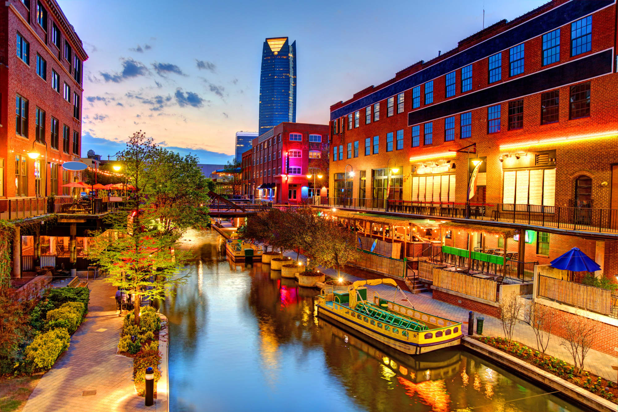 Oklahoma CPA Requirements